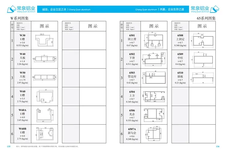 Profil Aluminium Tersemperit Untuk Profil Penyemperitan Aluminium China Untuk Tingkap Gelongsor Dan Pintu mm 65 Siri