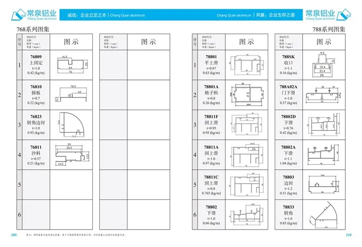 Extruded Aluminium Profiles For China Aluminium Extrusion Profile For Sliding Window And Door mm 788 Series