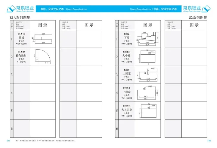 Profil aluminium yang diekstrusi untuk profil penyemperitan aluminium China untuk siri slidingwindow dan pintu mm 81a