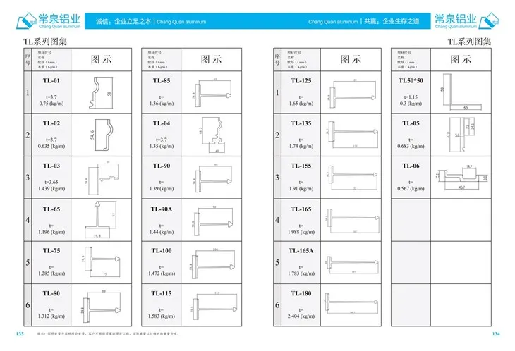 Extruded Aluminium Profiles For China Aluminium Extrusion Profile For SlidingWindow And Door mm TLSeries