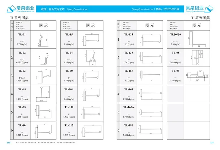 Profil Aluminium Tersemperit Untuk Profil Penyemperitan Aluminium China Untuk Tingkap Gelongsor Dan Pintu mm TLSeries